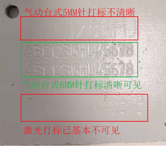 微沖擊氣動打標(biāo)機
